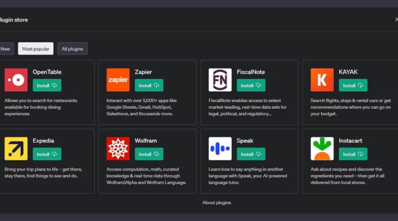 Плагины для ChatGPT: магазин плагинов