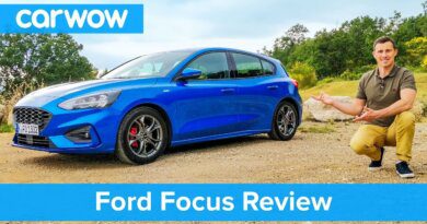 Ford Focus 2019 REVIEW - see why it could be the Car of the Year!