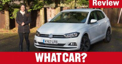 2020 VW Polo review – the best supermini around? | What Car?