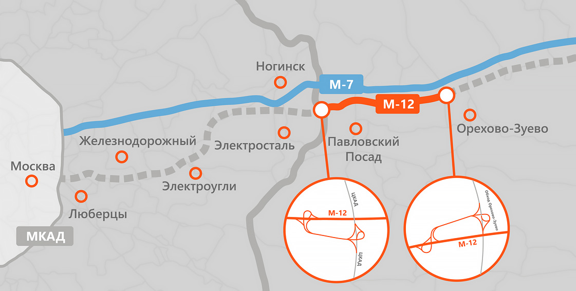 Нулевой этап трассы М-12 пройдет по территории Московской области: от Московского скоростного диаметра с пересечением ЦКАД до транспортной развязки с автомобильной дорогой А-108 &laquo;Московское большое кольцо&raquo;