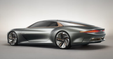У первого электромобиля Bentley будет уникальный дизайн, но с «культовыми элементами»