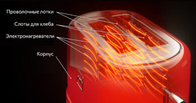 Как устроен тостер