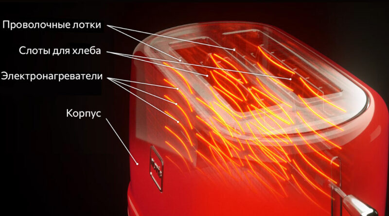 Как устроен тостер