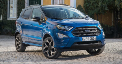 Наследник кроссовера Ford EcoSport: первые изображения