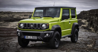 Бензиновый Suzuki Jimny прощается с Европой спецверсией Horizon