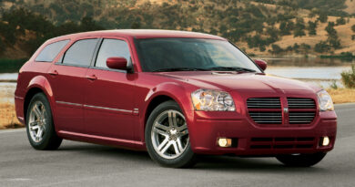 Новый универсал Dodge Magnum: каким он может быть