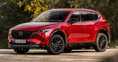 Новая Mazda CX-5: какой она может быть