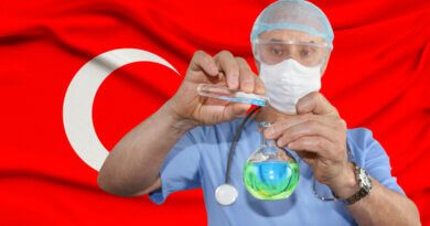 Что происходит с коронавирусом в Турции