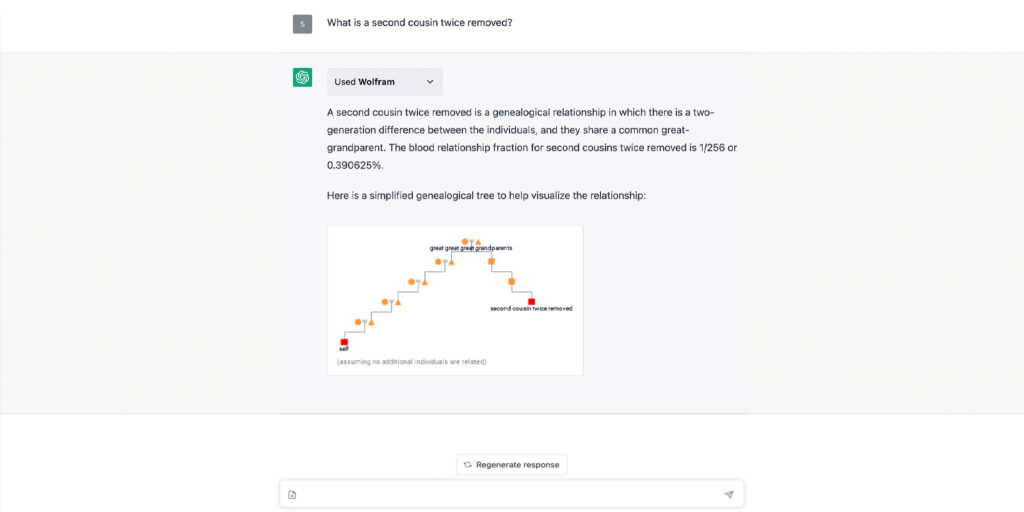 Плагины для ChatGPT: Wolfram