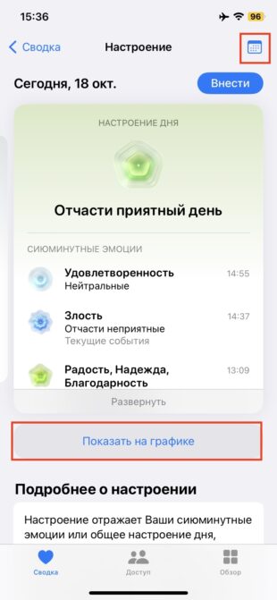 Как просматривать данные в дневнике настроения