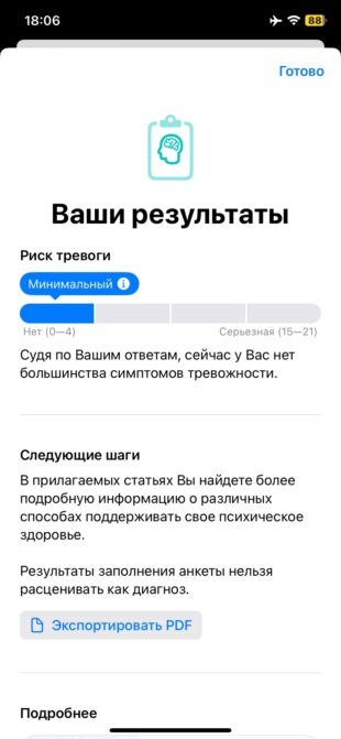 Как пройти тест на риск тревожности