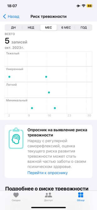 Как пройти тест на риск тревожности