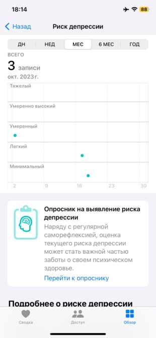 Как пройти тест на риск депрессии