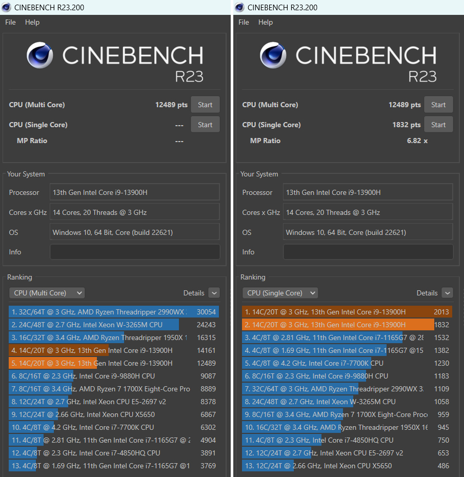 Результаты в Cinebench R23