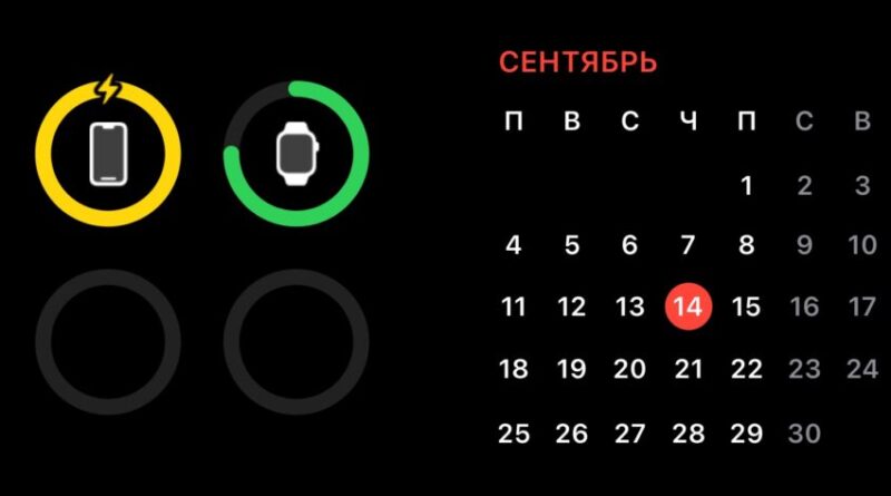 Как настроить и использовать новый режим «Ожидание» в iOS 17