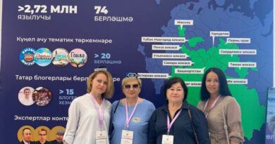 Татары из Усинска побывали на VIII Съезде Всемирного конгресса татар