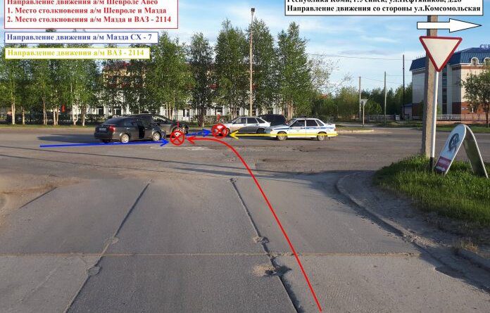 Три автоледи не поделили дорогу в Усинске